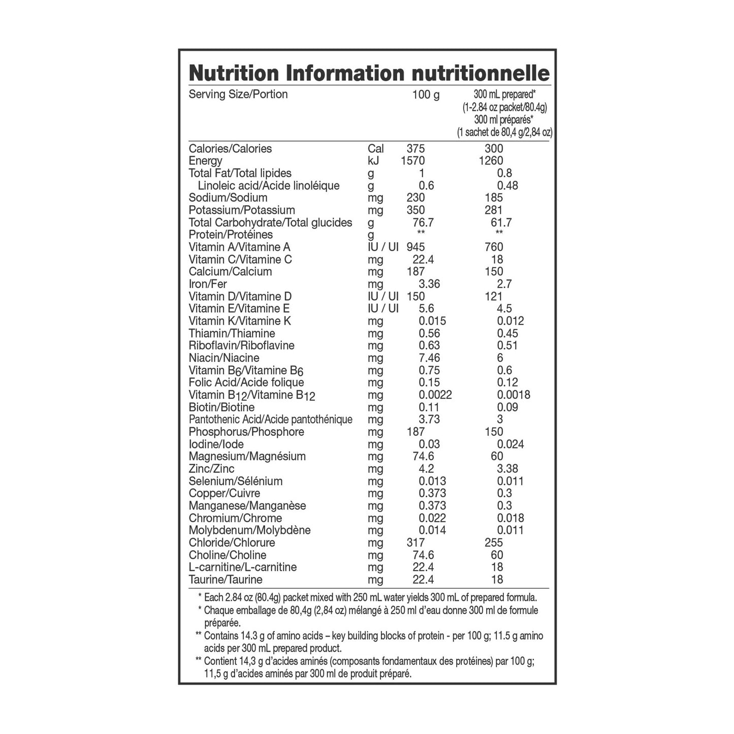Vivonex T.E.N Unflavored Elemental Oral Supplement Powder 2.84 oz Individual Packet