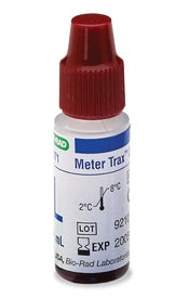 Control Meter