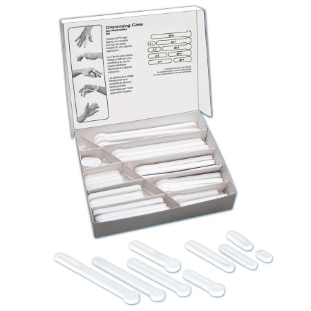 Finger Splint Size