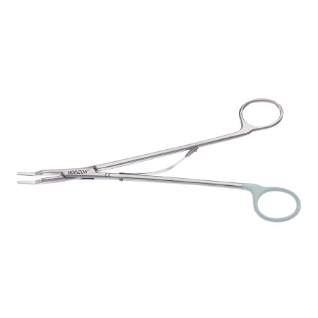 Clip Appliers and Removers