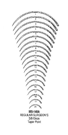 Sutures with Needles