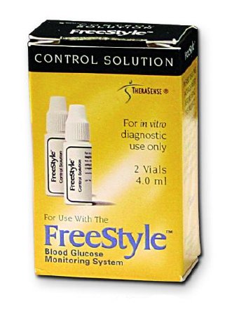 Blood Glucose Control Solution