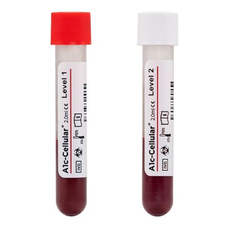 Diabetes Management Test Control Set