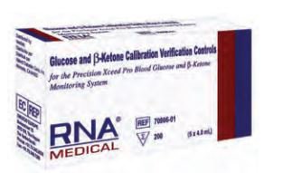 Blood Glucose Control Solution