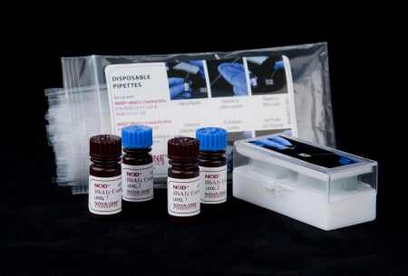 Diabetes Management Test Control