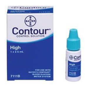 Blood Glucose Control Solution