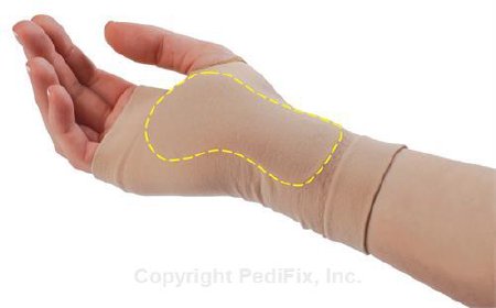 Wrist Support Visco-GEL Carpal Tunnel Relief Sleeve Spandex / Nylon / Visco-GEL