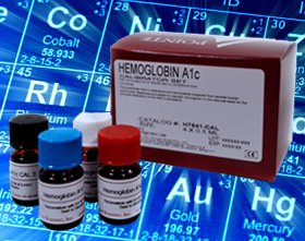 Calibrator Hemoglobin