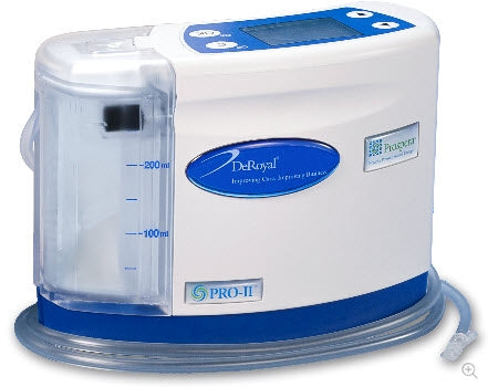 Negative Pressure Wound Therapy Device Prospera PRO-II