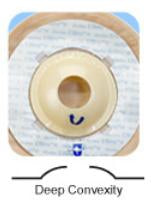 1-Piece Drainable Pouches