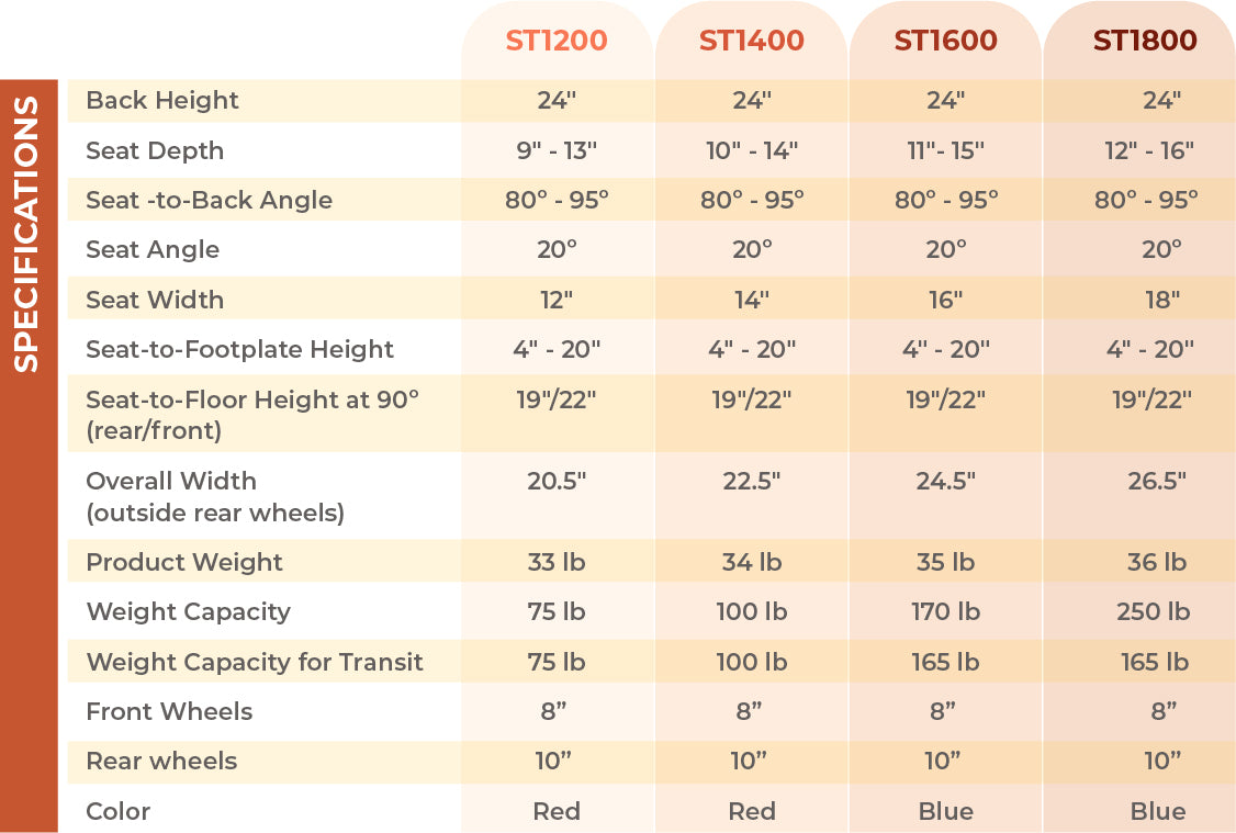 Strive Mobility Pediatric Stroller 14" Red