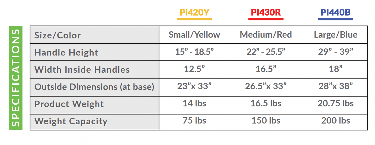 Pivot Gait Trainer Large, Blue