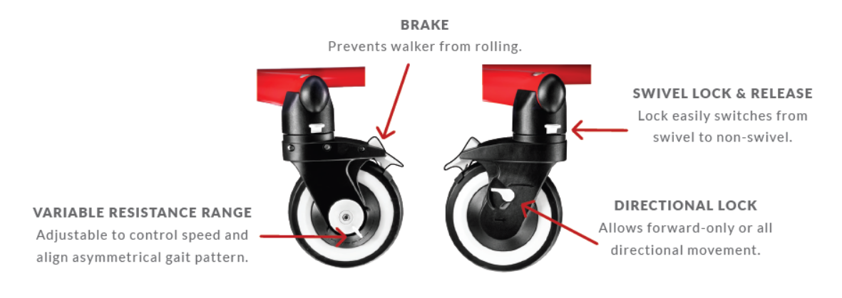 Pivot Gait Trainer Small, Yellow