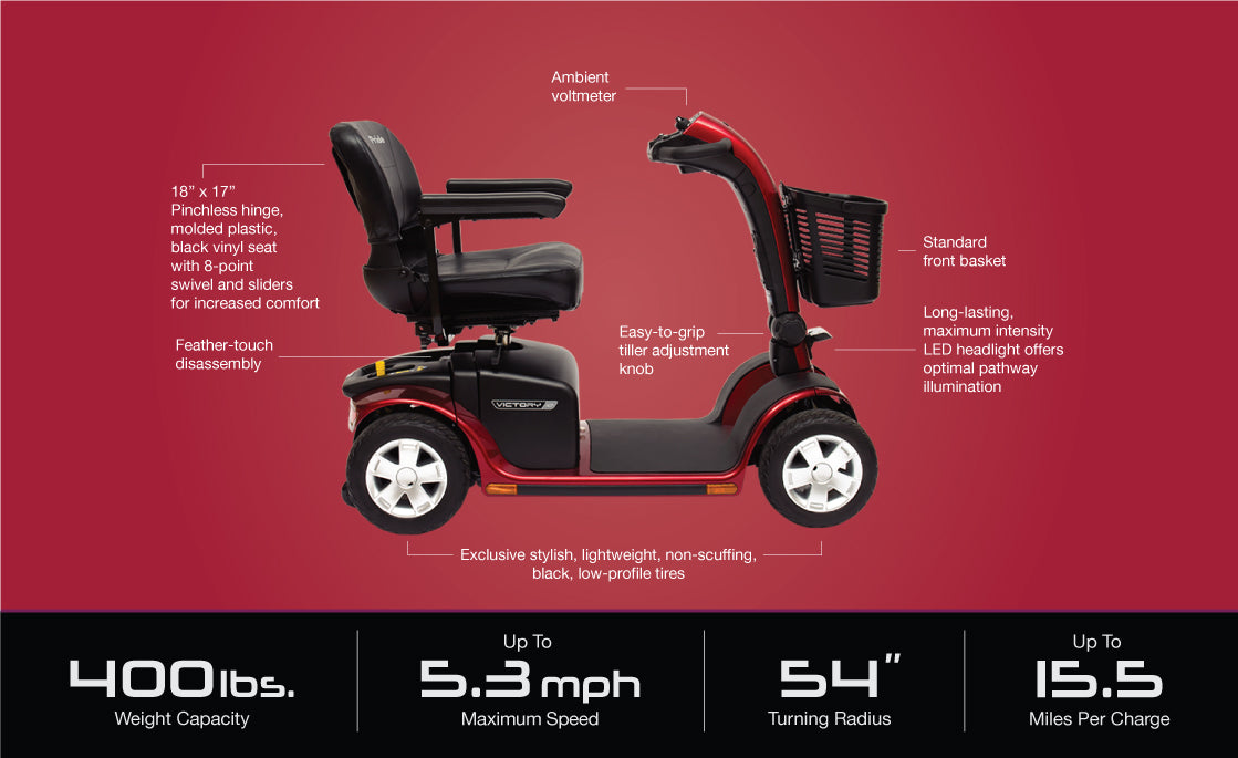 Victory 10 4-Wheel Scooter – One-Hand Disassembly, 16-Mile Range, LED Headlight U1 with EZ Turn Feature