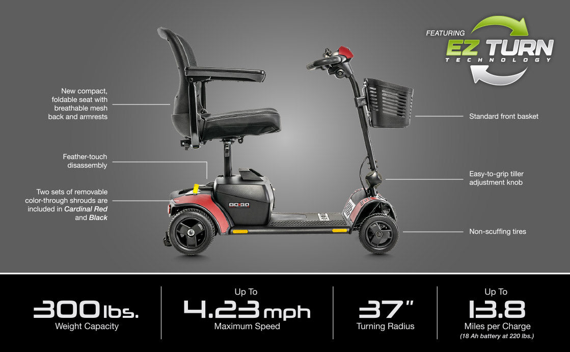 Go Go Elite Traveller 2 4-Wheel Scooter – EZ Turn Technology for 3-Wheel Maneuverability with 4-Wheel Stability with 18AH Battery