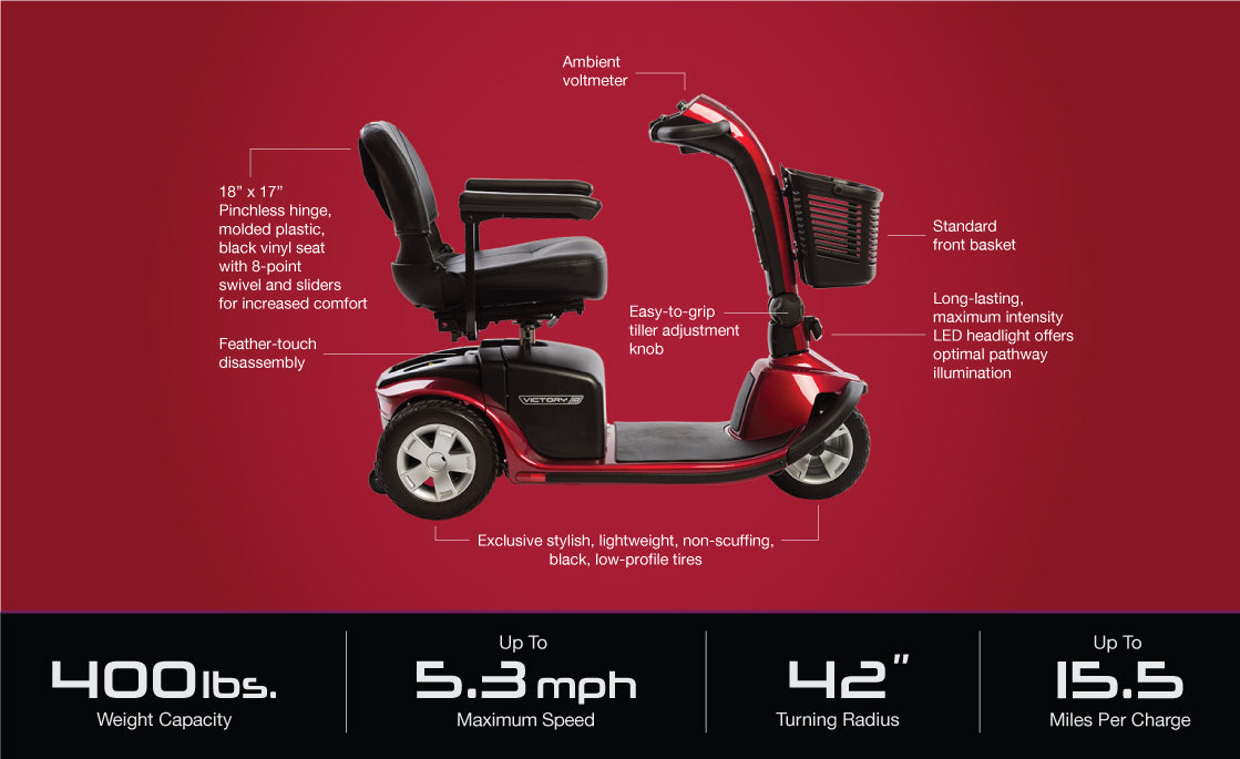 Victory 10 3-Wheel Scooter – One-Hand Disassembly, 16-Mile Range, LED Headlight 40AH Battery