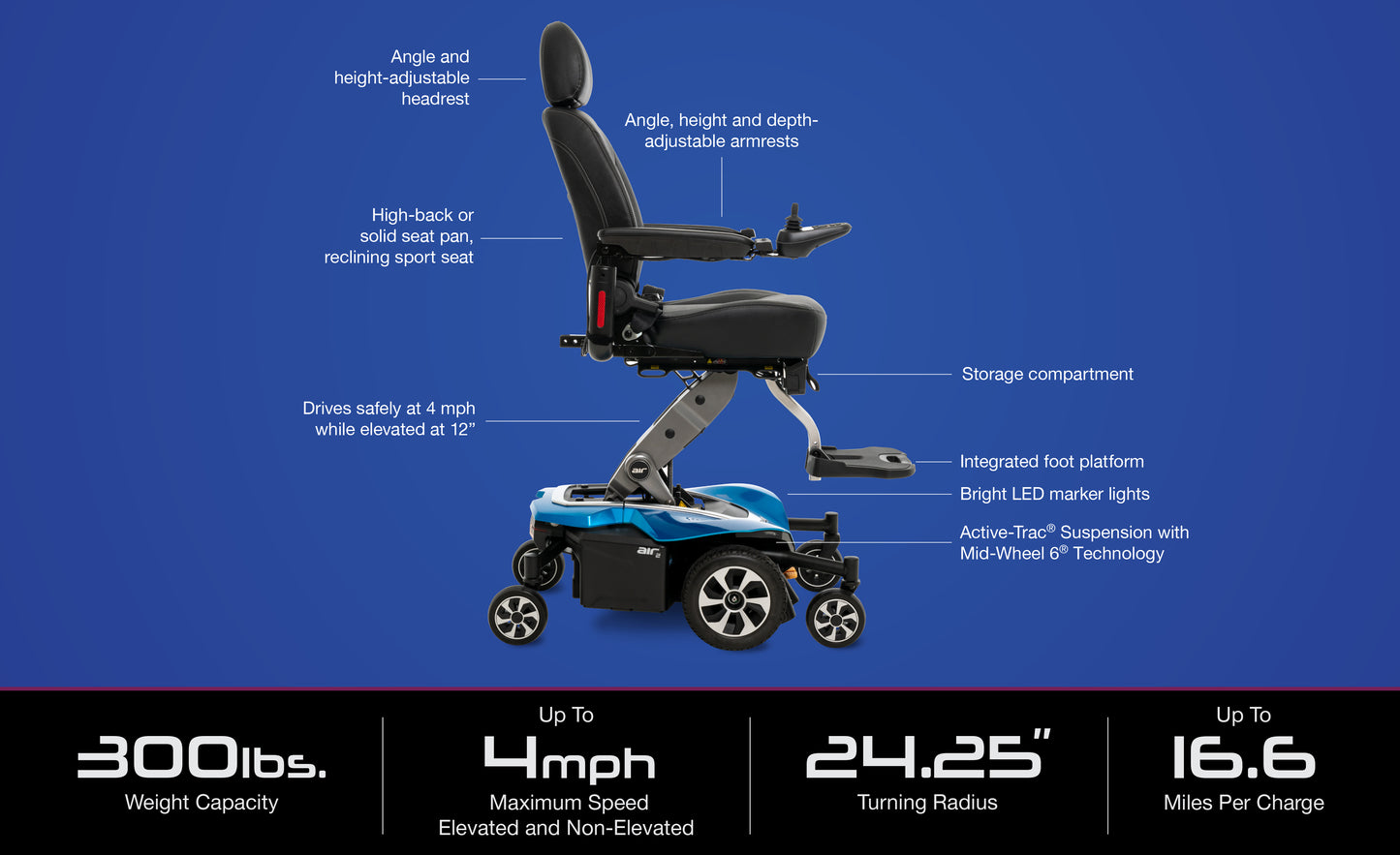 Jazzy Air 2 Power Chair – 12” Elevation in 11 Seconds, Face-to-Face Social Engagement, 4 MPH Speed