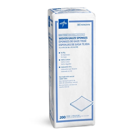 Absorbent Dressings