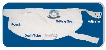 Urostomy System Pouch Nu-Hope One-Piece System
