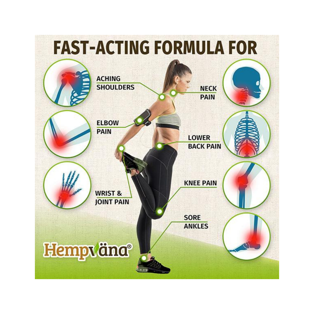 Hempvana Straight 8 Adjustable Lightweight Posture Corrector Brace - Instant Relief for Text Neck and Poor Posture