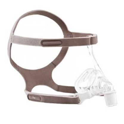 CPAP Mask Kit CPAP