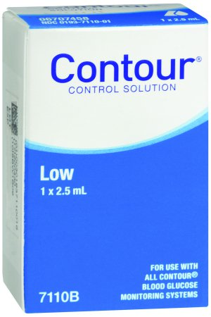 Blood Glucose Control Solution