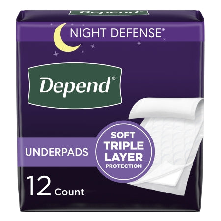 Disposable Underpad Depend Night Defense