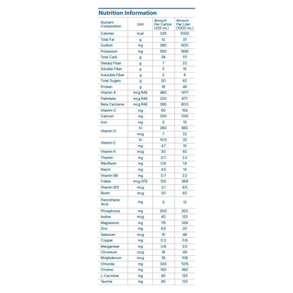 Kate Farms Standard 1.0 Chocolate Flavor Liquid 11 oz Carton Plant-Based Oral Supplement