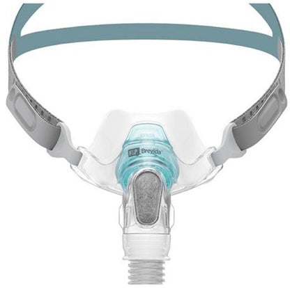 CPAP Mask Kit CPAP