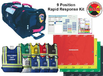 Emergency Kit EMT3 Go-Kit, Rapid Response Kit