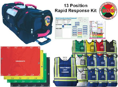 Emergency Kit EMT3 Go-Kit, Rapid Response Kit