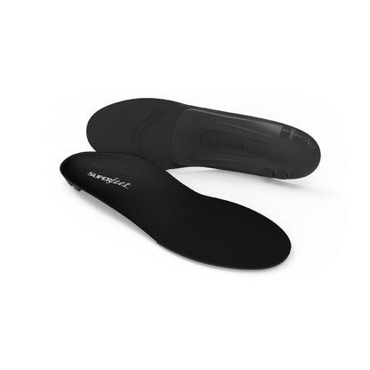 Superfeet Insole Size