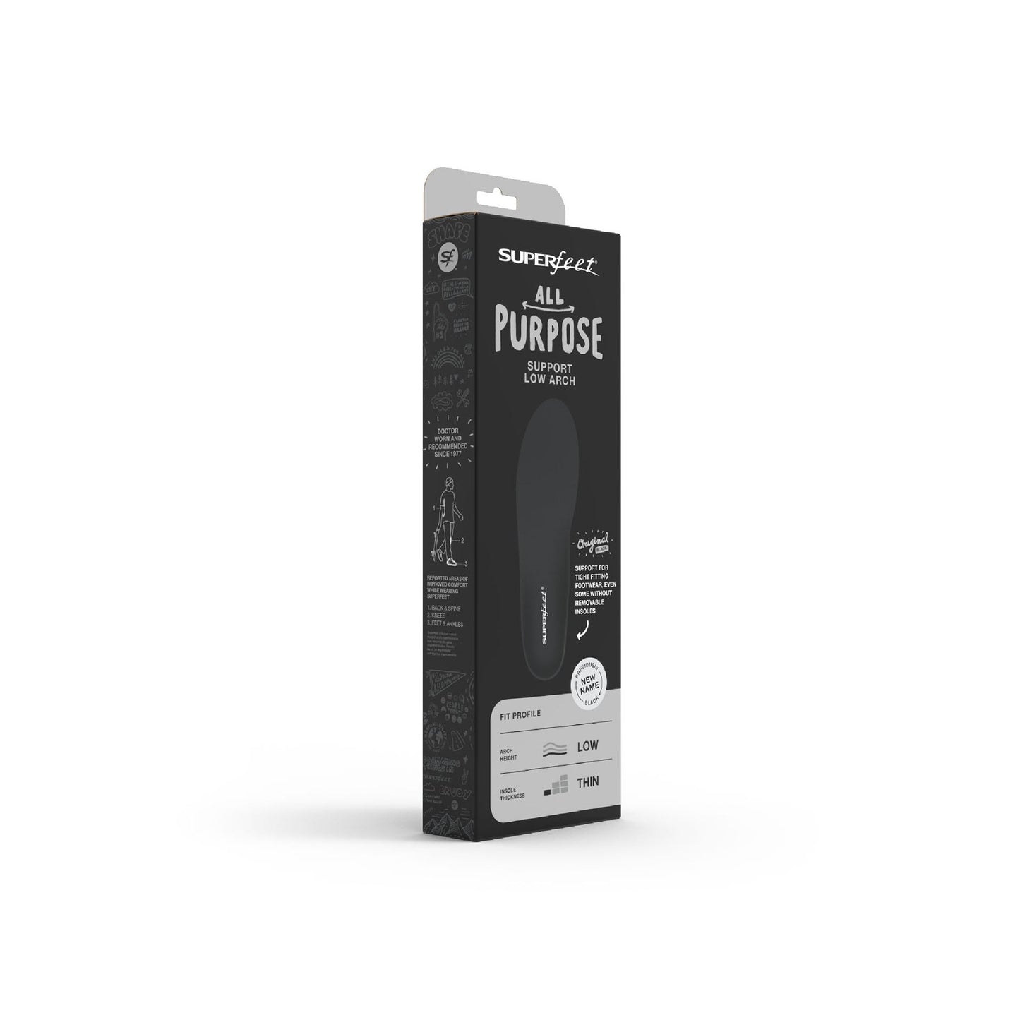 Superfeet Insole Size