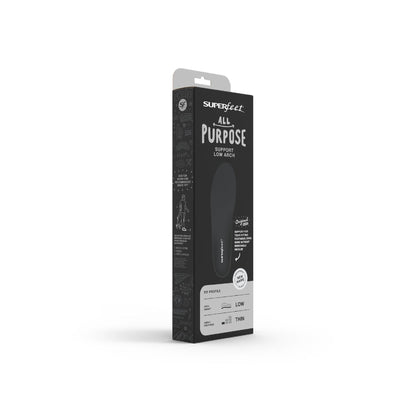 Superfeet Insole Size