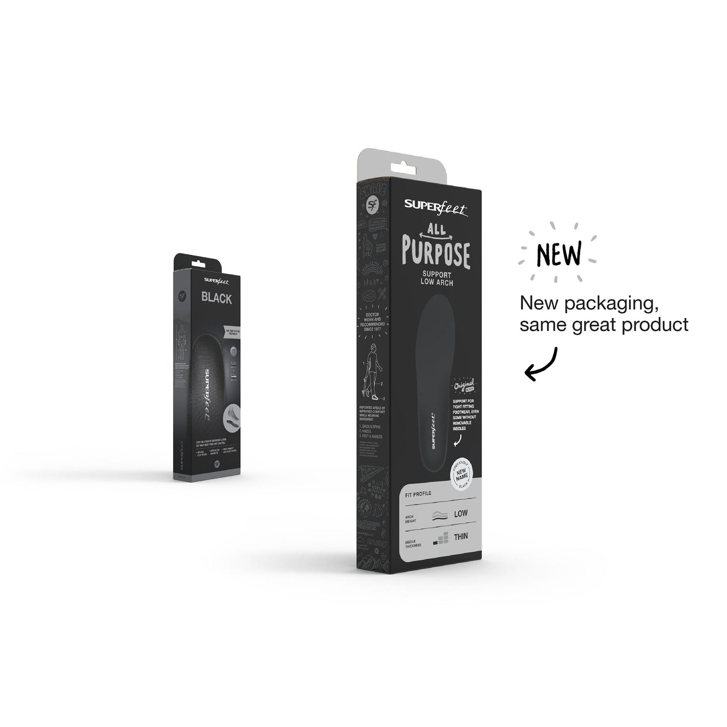 Superfeet Insole Size
