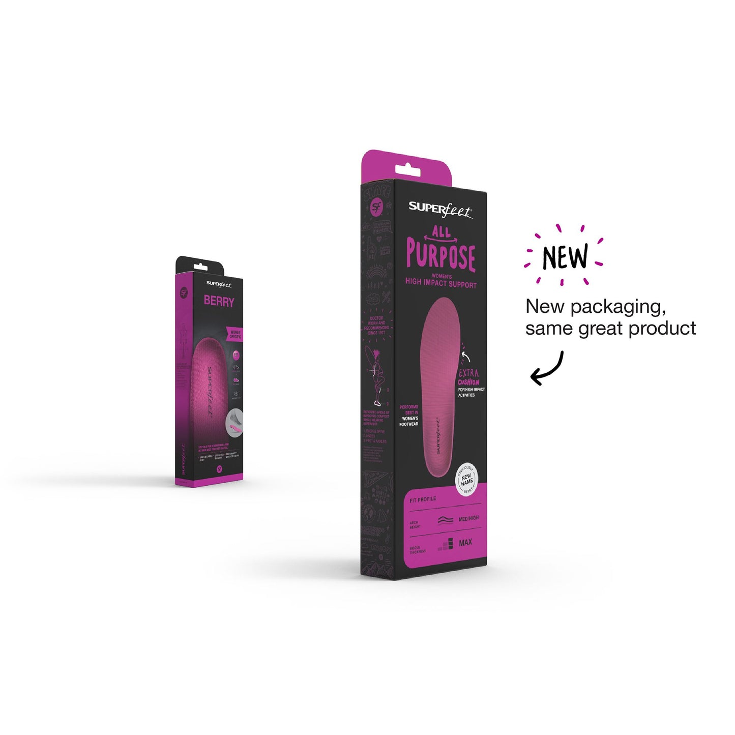 Superfeet Insole Size