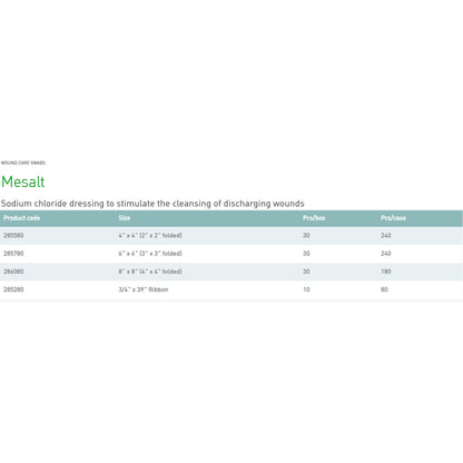 Mesalt Sodium Chloride Impregnated Dressing 8 x 8 Inch (4 x 4 Inch Folded) Sterile Gauze