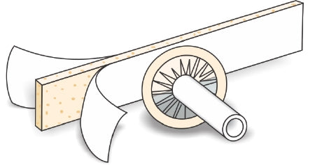 Male External Catheter