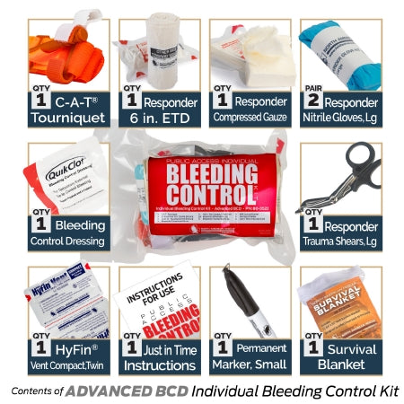 Bleeding Control Kit