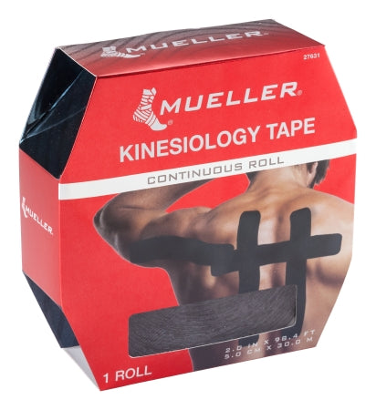 Kinesiology Tape