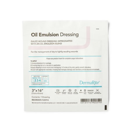 Wound Dressings