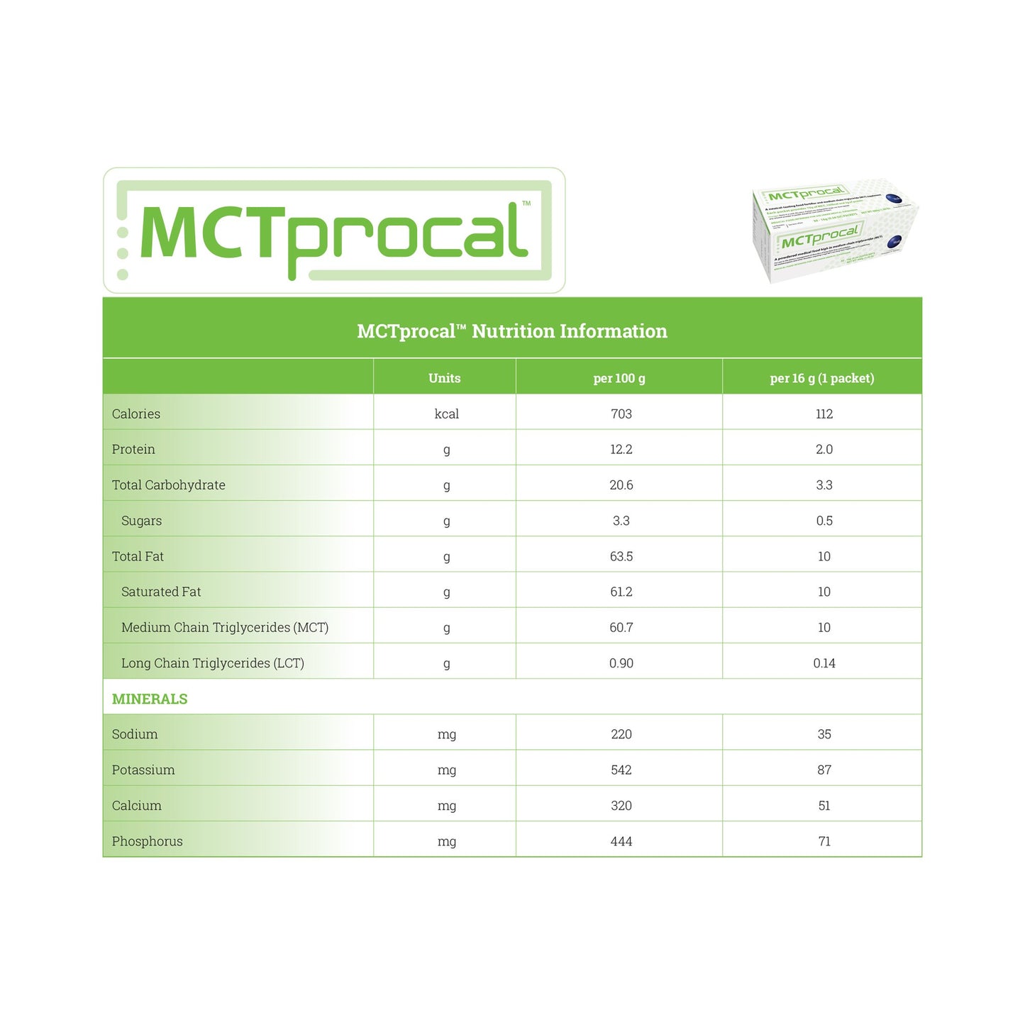 MCTprocal Unflavored MCT Powder Oral Supplement 16 Gram Individual Packet