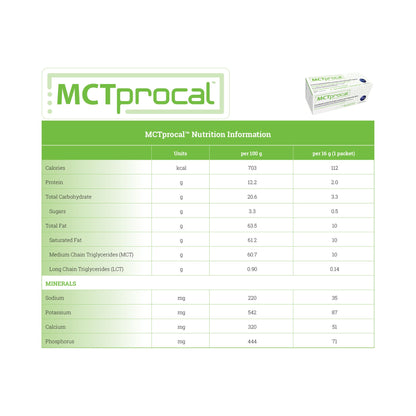 MCTprocal Unflavored MCT Powder Oral Supplement 16 Gram Individual Packet