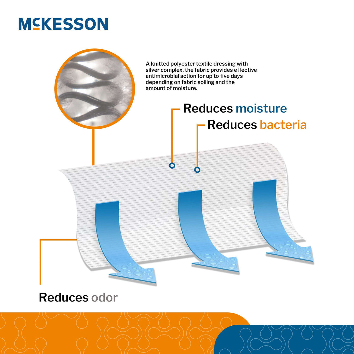 McKesson Silver Moisture-Wicking Fabric Roll 10 x 144 Inch Nonsterile