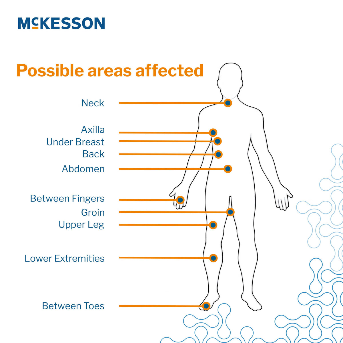 McKesson Silver Moisture-Wicking Fabric Roll 10 x 144 Inch Nonsterile