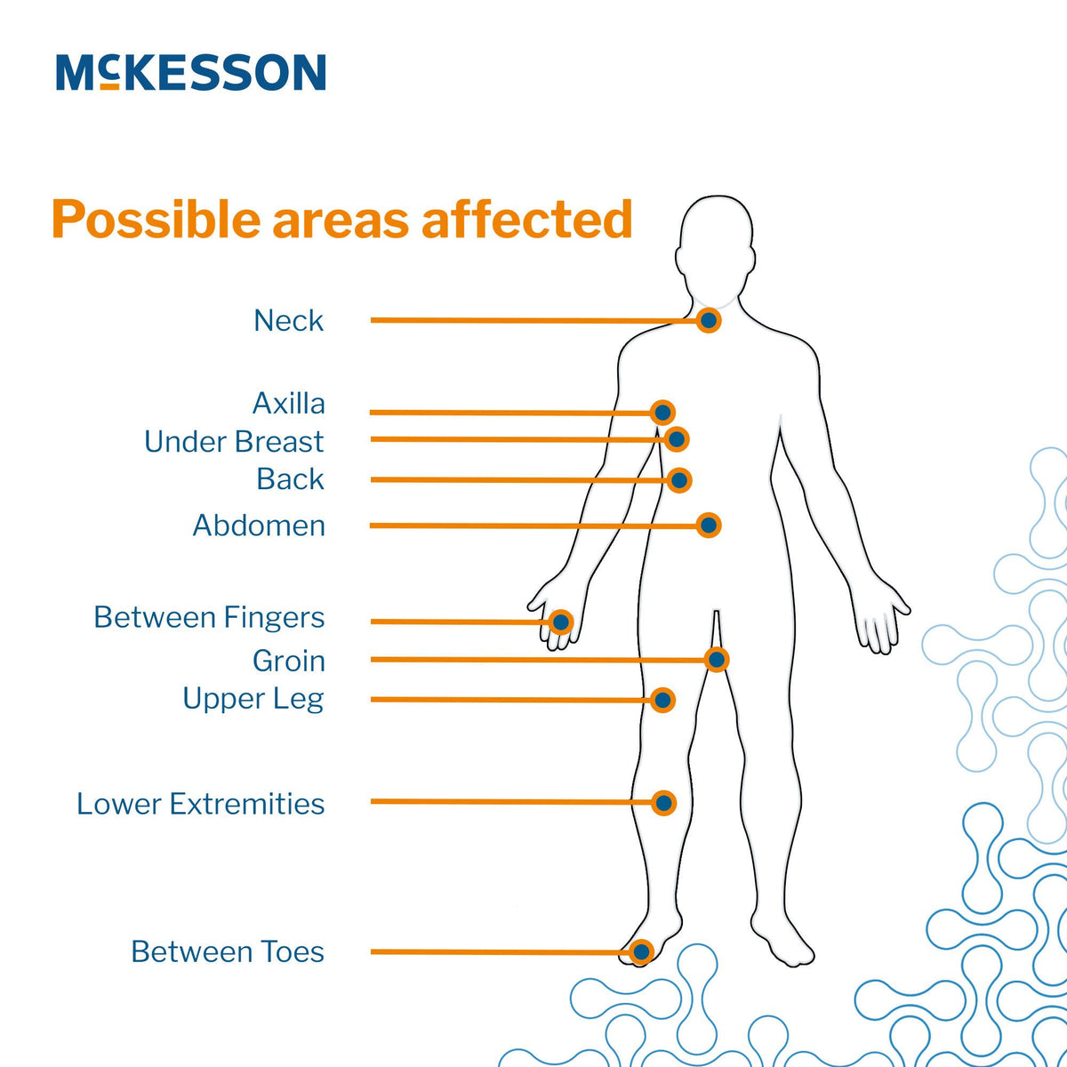 McKesson Silver Moisture Wicking Fabric 10 x 36 Inch, Nonsterile