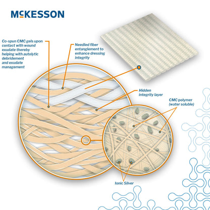 McKesson Silver Gelling Fiber Dressing 2 x 2 Inch Sterile Ionic Silver Wound Dressing