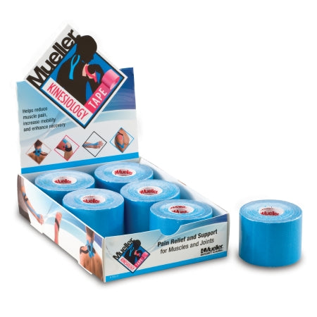 Kinesiology Tape