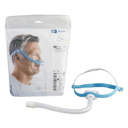 CPAP Mask Kit CPAP