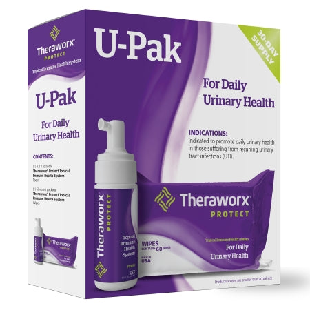 Urinary Health Kit Theraworx U-Pak